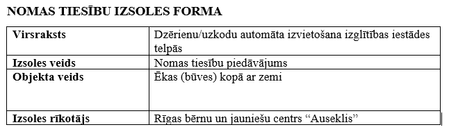 Rīgas bērnu un jauniešu centrs “Auseklis” aicina pieteikties interesentus karsto un auksto dzērienu un uzkodu automātu uzstādīšanai Silciema ielā 3, Rīgā.